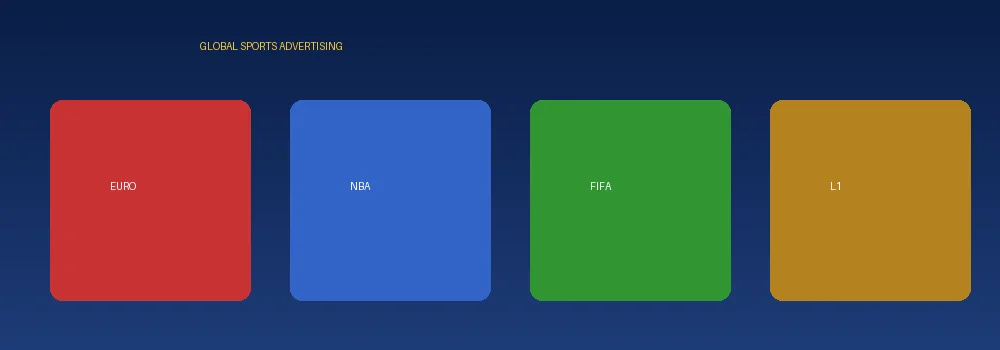 足球直播国际联赛广告合作展示